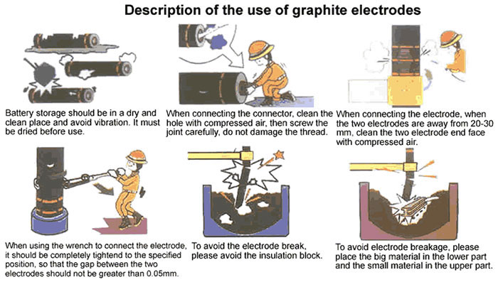 Precautions when using graphite electrodes