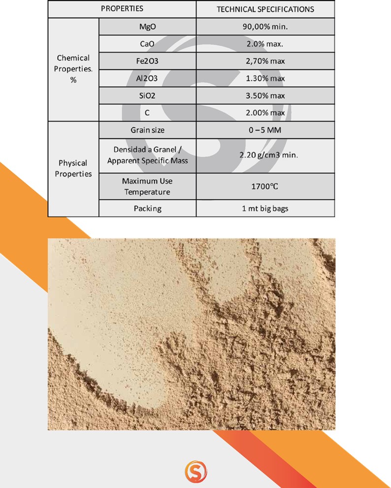 Tundish Refractory Lining, Furnace Lining Material
